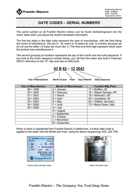 franklin electric control box date code|franklin electric serial numbers.